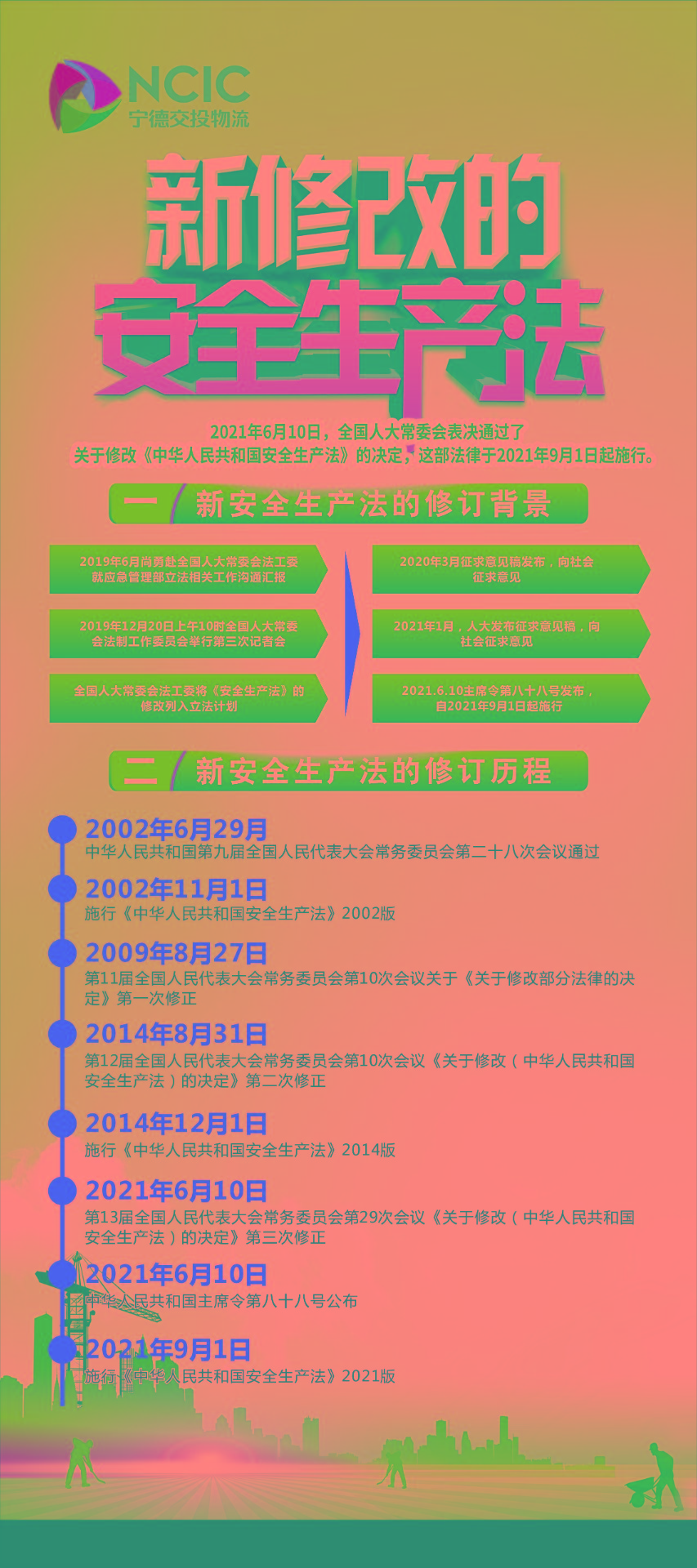 圖解新《安全生產(chǎn)法》修訂的背景、歷程及內(nèi)容1.jpg